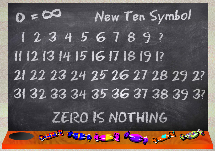 The New Ten Symbol